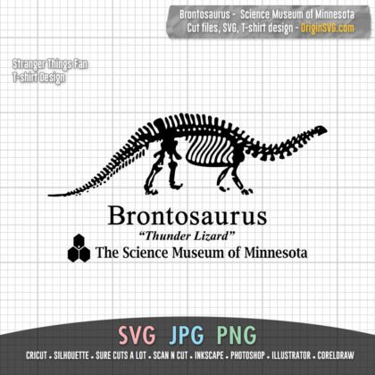 brontosaurus thunder lizard sciene museum of minnesota stranger things