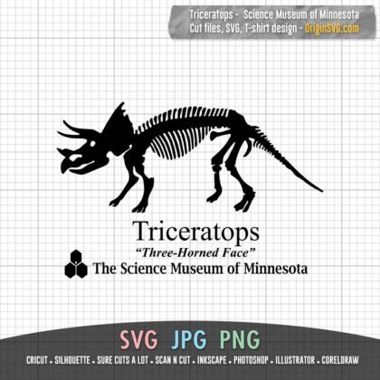 Triceratops three-horned face science museum of minnesota stranger things