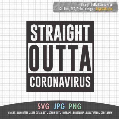 Straight Outta Coronavirus