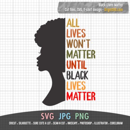 All Lives Won't Matter Until Black Lives Matter
