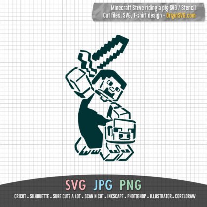 Minecraft Steve Riding Pig