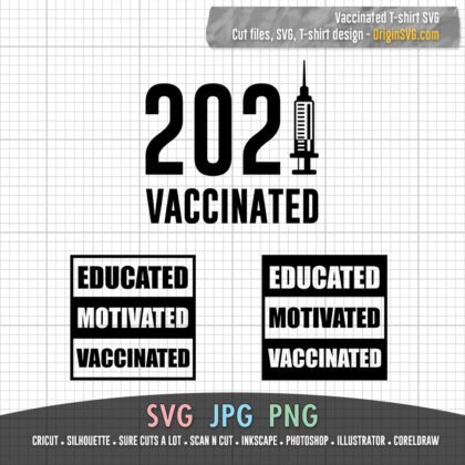 2021 Vaccinated Educated Motivated Vaccinated