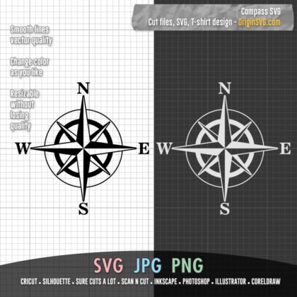 Compass digital downloadable