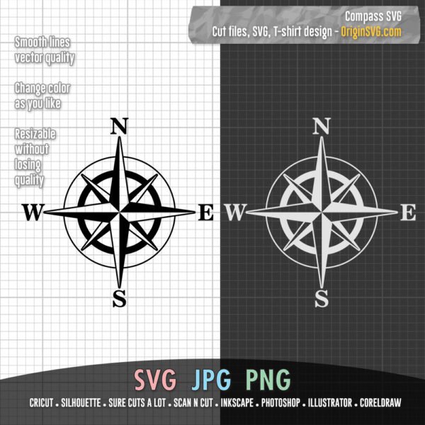 Compass digital downloadable