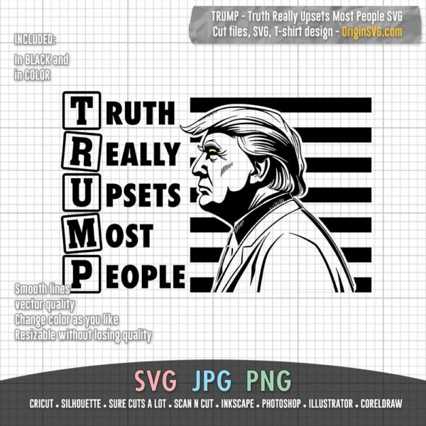 TRUMP Truth Really Upsets Most People